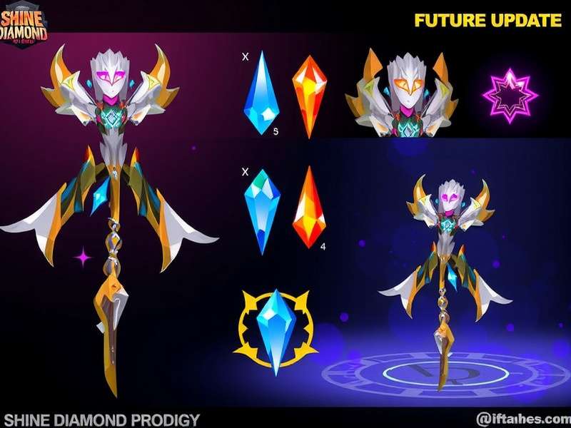 Teaser for upcoming Northeast India expansion Future Update Concept